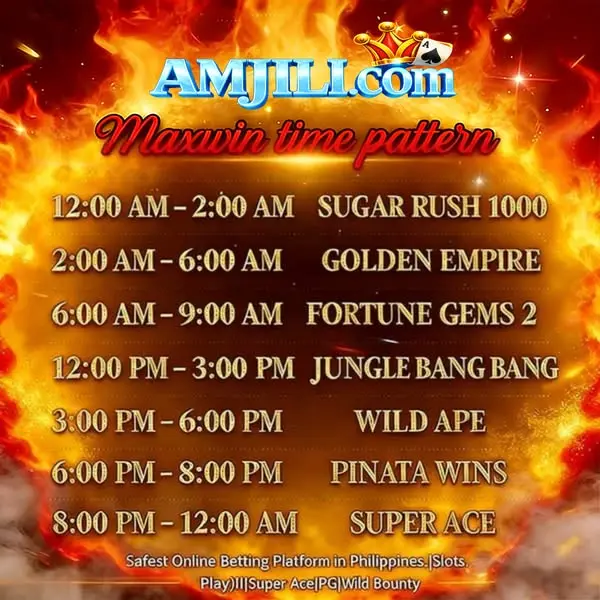 AMJILL APK Opisyal I-download Indonesia